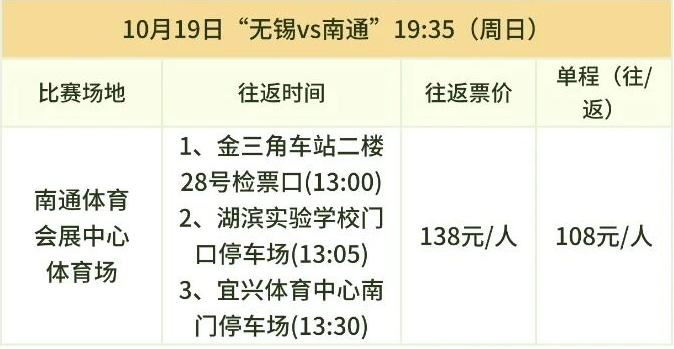 从无锡出发, PX, gtimg 从无锡出发, PX, gtimg